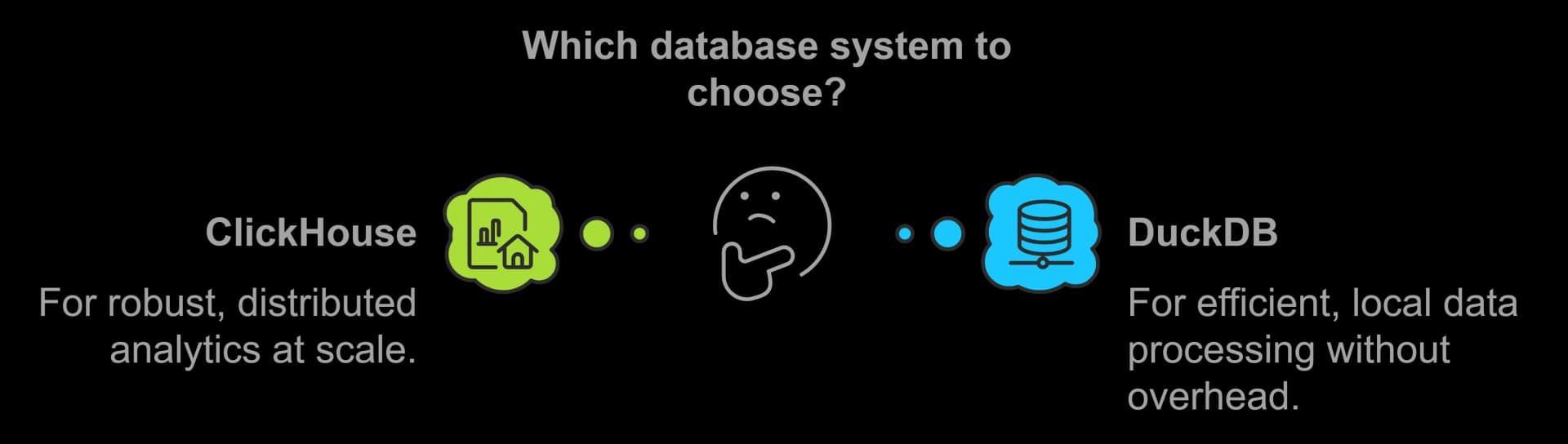 ClickHouse vs DuckDB Clickhouse vs DuckDB which one to use