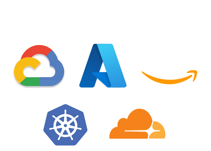AWS EKS Kubernetes cluster dashboard showing monitoring and observability metrics AWS EKS Kubernetes cluster dashboard showing monitoring and observability metrics